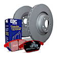 S12KR1632 Rear Brake Disc and Pad Kit, Silver Grey Geomet, Plain Surface, Aramid Fiber Ceramic, S12 Redstuff Ceramic Pad and RK Premium Rotors