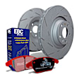 2019 Honda Civic - Front Brake Disc and Pad Kit, Silver Grey Geomet, Slotted, 5 Lugs, 312.42 mm, Aramid Fiber Ceramic, FMSI Pad No. D1697, 1.5L 4Cyl, S4 Redstuff Ceramic Pad and USR Sport Slotted Rotors
