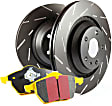 S9KF1694 Front Brake Disc and Pad Kit, Slotted 5 Lugs Aramid Fiber S9 Yellowstuff Pad and USR Sport Slotted Rotors