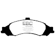 UD1043 Front Ultimax2 OEM Replacement Aramid Fiber Brake Pad Set