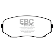 UD1258 Front Ultimax2 OEM Replacement Aramid Fiber Brake Pad Set