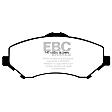 UD1273 Front Ultimax2 OEM Replacement Aramid Fiber Brake Pad Set