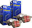 UD1659 Rear Ultimax2 OEM Replacement Aramid Fiber Brake Pad Set