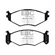 UD522 Front Ultimax2 OEM Replacement Aramid Fiber Brake Pad Set
