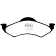UD820 Front Ultimax2 OEM Replacement Aramid Fiber Brake Pad Set
