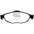 UD869 Front Ultimax2 OEM Replacement Aramid Fiber Brake Pad Set