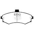 UD941 Front Ultimax2 OEM Replacement Aramid Fiber Brake Pad Set
