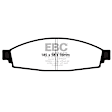 UD953 Front Ultimax2 OEM Replacement Aramid Fiber Brake Pad Set