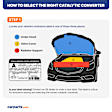 41169 Front, Passenger Side Catalytic Converter, 5.6L, 8Cyl, Federal EPA Standard, 46-State Legal (Cannot ship to CA, CO, NY or ME)