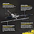 2044 Direct Fit Rack and Pinion Assembly, Sold Individually