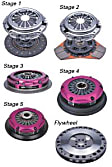 1991 Toyota Celica - Clutch Kit, With Alignment Tool, Without Flywheel, With Release Bearing, Stage 1 Series