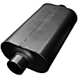 53055 Muffler, Black