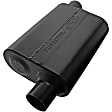 942448 Muffler, Black