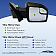 Passenger Side Mirror, Power Adjust, Non-Heated, Manual Folding, Textured Black, No Signal Light, No Memory, No Puddle Light, No Auto-Dimming, With Blind Spot Glass