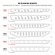 69600080ST Running Boards, Protective Bedliner Coating, Galvanized Steel, Mounting Brackets Sold Separately, 4-Door, Crew Cab Pickup/4-Door, Extended Cab Pickup, DIESEL/GAS, RB30 Slim Line Series