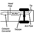 315547 Cat-Back Exhaust System, Made of Aluminized Steel, Performance Single Series