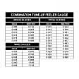 25023 Combination Tune-Up Feeler Gauge