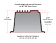 Valve Cover, M/T Series