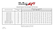 522-121 Universal, Fuel Injector - Sold individually