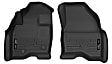 13761 Front Row Weatherbeater Series Molded Floor Liner, Black Made of Thermoplastic