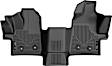 18781 Front Row Weatherbeater Series, Black Made of Thermoplastic
