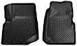 2006 Saab 9-7x - Classic Style Series, Black, Front Row, Molded Floor Liner, Sport Utility, AWD, Made of Rubberized Thermoplastic Elastomer