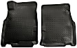 35751 Front Row Classic Style Series Molded Floor Liner, Black Made of Rubberized Thermoplastic Elastomer