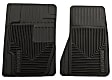 51121 Front Row Heavy Duty Series Flat Floor Mat, Black Made of Rubberized Thermoplastic Elastomer