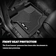 54171 Front Row X-act Contour Series Molded Floor Liner, Black Made of Thermoplastic