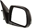 Passenger Side Mirror, Power Adjust, Manual Folding, Non-Heated, Paintable, No Signal Light, No Memory, No Puddle Light, No Auto-Dimming, No Blind Spot Feature