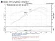 2008 Honda Fit - Cold Air Intake, Dry, Aluminum Tube, 1.5L 4Cyl
