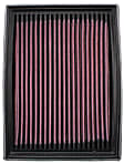 K&N Performance Air Filter - Premium Lifetime, Washable, Replacement Filter - 33-2036