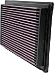 K&N Performance Air Filter - Premium Lifetime, Washable, Replacement Filter - 33-2075
