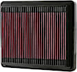 K&N Performance Air Filter - Premium Lifetime, Washable, Replacement Filter - 33-2081
