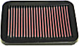 K&N Performance Air Filter - Premium Lifetime, Washable, Replacement Filter - 33-2162