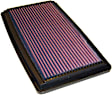 K&N Performance Air Filter - Premium Lifetime, Washable, Replacement Filter - 33-2177-1