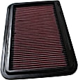 K&N Performance Air Filter - Premium Lifetime, Washable, Replacement Filter - 33-2260