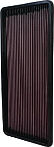 K&N Performance Air Filter - Premium Lifetime, Washable, Replacement Filter - 33-2272