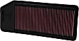 K&N Performance Air Filter - Premium Lifetime, Washable, Replacement Filter - 33-2276