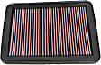 K&N Performance Air Filter - Premium Lifetime, Washable, Replacement Filter - 33-2296