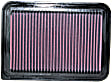 K&N Performance Air Filter - Premium Lifetime, Washable, Replacement Filter - 33-2360