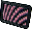 K&N Performance Air Filter - Premium Lifetime, Washable, Replacement Filter - 33-2360