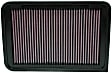 K&N Performance Air Filter - Premium Lifetime, Washable, Replacement Filter - 33-2370