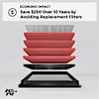 K&N Performance Air Filter - Premium Lifetime, Washable, Replacement Filter - 33-2440