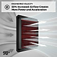 K&N Performance Air Filter - Premium Lifetime, Washable, Replacement Filter - 33-2440