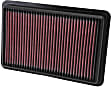 K&N Performance Air Filter - Premium Lifetime, Washable, Replacement Filter - 33-2480