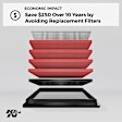 K&N Performance Air Filter - Premium Lifetime, Washable, Replacement Filter - 33-2484