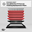K&N Performance Air Filter - Premium Lifetime, Washable, Replacement Filter - 33-2675