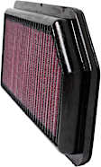 K&N Performance Air Filter - Premium Lifetime, Washable, Replacement Filter - 33-2960