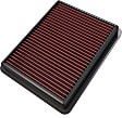 K&N Performance Air Filter - Premium Lifetime, Washable, Replacement Filter - 33-3024